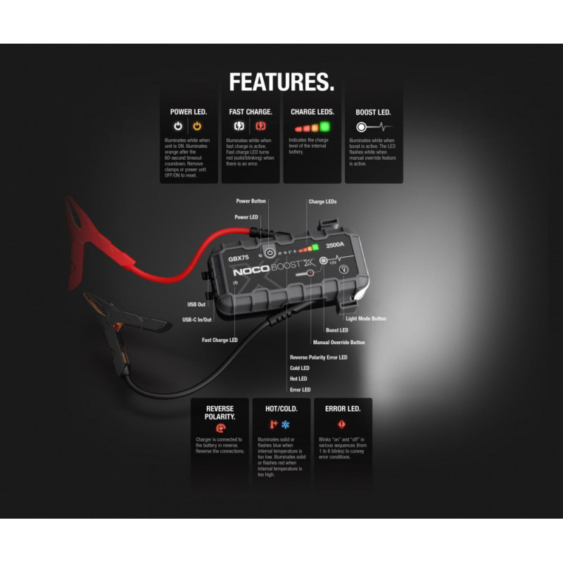 Auto akumulatora starteris, būsteris NOCO GENIUS BOOST X GBX75 2500A