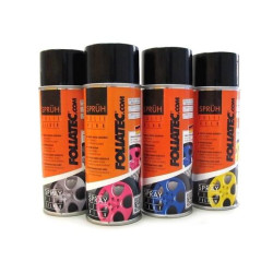 Krāsas un aerosoli