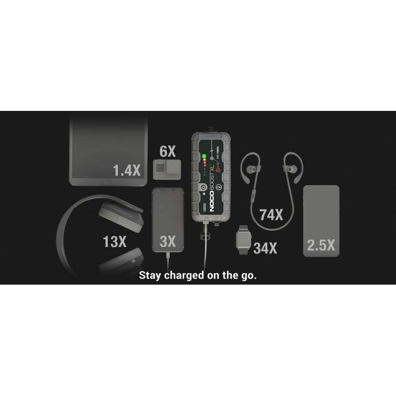 Auto akumulatora starteris, būsteris NOCO GENIUS BOOST XL GB50 1500A