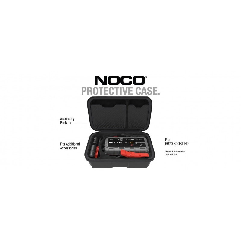 NOCO Starteru uzglabāšanas soma GBC014 EVA